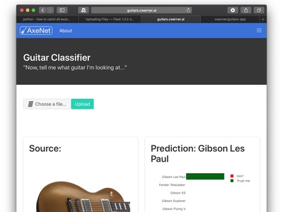 AxeNet Guitar Classifier